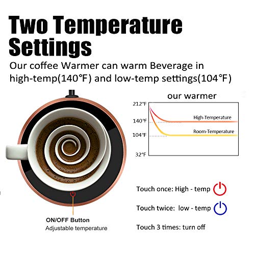  Coffee Mug Warmer - KRGMNHR 18Watt Auto Shut Off Cup Warmer For Home Office Desk Use, Electric Beverage Warmer Heating Plate For Cocoa,Tea, Water, Milk, Rose Gold