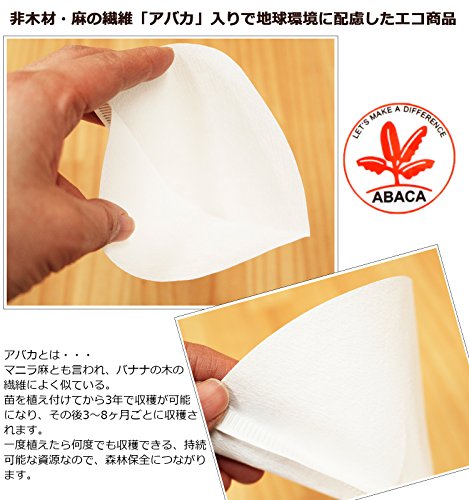  100-Pack Cone-shaped V60 02 Style Universal 1 To 4 Cup Disposable Pour-Over Drip Coffee Paper Filter Made Of Eco-Friendly Refined Virgin Pulp For Better Tasting Brewing Pour Over Dripper (White)