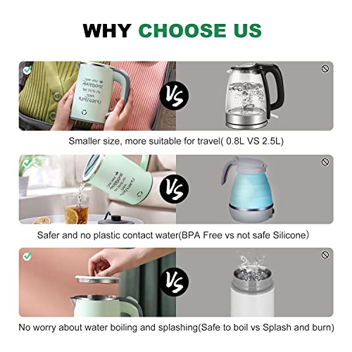  Small Electric Tea Kettle, 0.8L Portable Travel Hot Water Boiler Stainless Steel,Low Power Cordles Mini Electric Coffee Kettle Auto Shut-off,Gift For Camping, Travel, Office And Student Dormitory