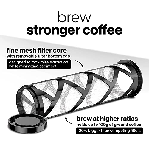  – Cold Brew Coffee Maker And Ice Tea Brewer, Borosilicate Glass Pitcher With Mesh Filter, 1.3L (44oz)
