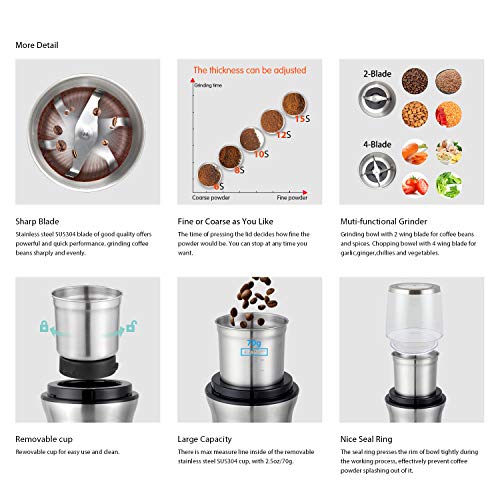  -7412M Electric Spice Grinder And Coffee Grinder, Grinder And Chopper,detachable Cup, Diswash Free, Blade & Cup Made With SUS304 Stianlees Steel