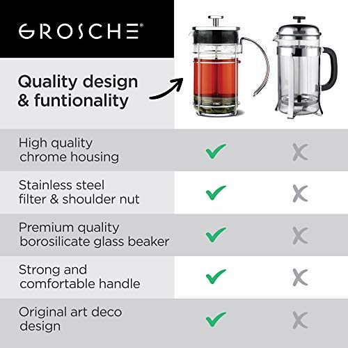  MADRID French Press Coffee And Tea Maker 1500 Ml (51 Fl Oz)