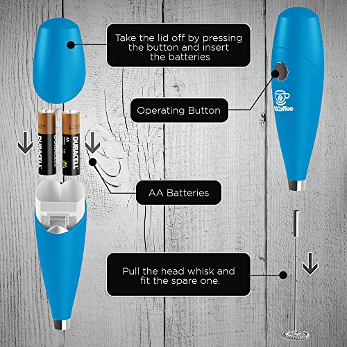  Powerful Double Whisk Milk Frother - Handheld Coffee Blender Frother For Lattes - Electric Whisk Mini Mixer, Milk Foamer Drink Stirrer, Foam Maker For Coffee, Frappe, Matcha, Cappuccino - Blue