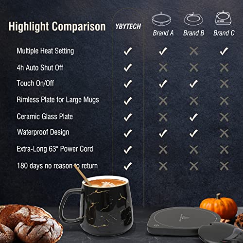  Mug Warmer, Coffee Warmer For Desk Auto Shut Off, Smart Coffee Cup Warmer With 2 Temperature Settings, Droplet Cup Warmer For Coffee, Milk, Tea, And Candle (Not Include Mug)