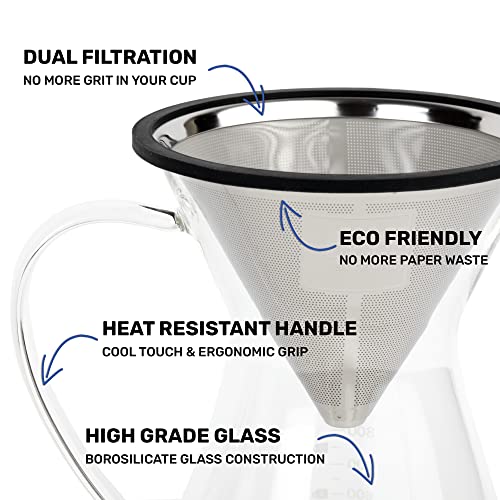  Pour Over Coffee Maker Set - Pour Over Kit Includes Large Glass Carafe And Reusable Dripper Coffee Filter And Coffee Scoop - 7 Cup Drip Coffee Brewer (34oz | 1000ml)