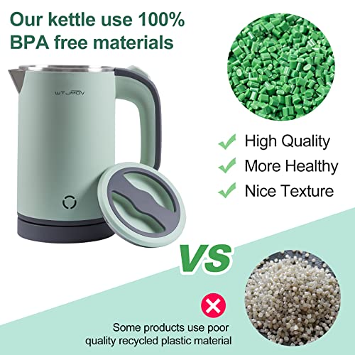  Small Electric Kettle Stainless Steel, 0.8L Portable Tea Kettle Auto Shut-off, Low Power Hot Water Kettle For Camping, Travel, Office And More
