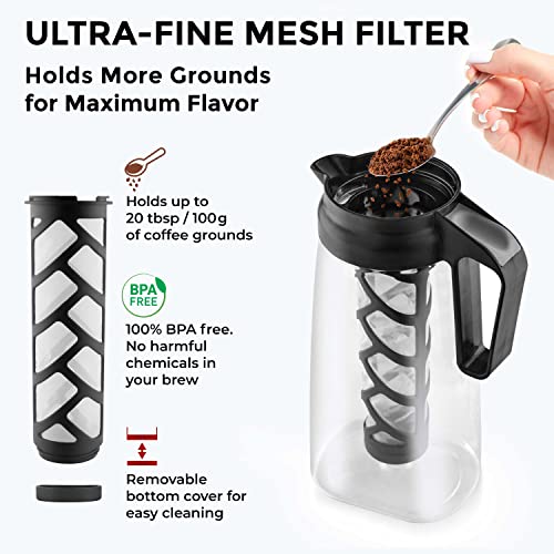 Ueller Cold Brew Coffee Maker, 2-Quart Heavy-Duty Tritan Pitcher, Iced Coffee Maker And Tea Brewer With Easy To Clean Reusable Mesh Filter