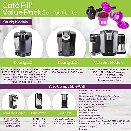  Afe Fill Value Pack By Perfect Pod - Reusable K Cup Coffee Pod Filters & Coffee Scoop, Compatible With Keurig K-Duo, K-Mini, 1.0, 2.0, K-Series And Select Single Cup Coffee Makers