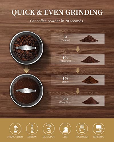  Coffee Grinder Electric, Herb Grinder, Spice Grinder, Coffee Bean Grinder, Espresso Grinder With 2 Removable Stainless Steel Bowl,Silver