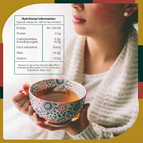 Black Tea - Rich In Antioxidants - Orange Pekoe Tea - Kenya Origin - Unique Flavor - 100 Envelopes Tea Bags (Pack Of 2)