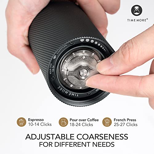  New -Chestnut C2 Fold Manual Coffee Grinder With Foldable Handle, Adjustable Stainless Steel Conical Burr Coffee Grinder, Hand Coffee Grinder For Pour Over Coffee, French Press, Dark Gray