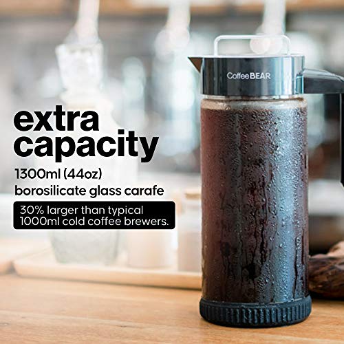  – Cold Brew Coffee Maker And Ice Tea Brewer, Borosilicate Glass Pitcher With Mesh Filter, 1.3L (44oz)