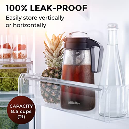  Ueller Cold Brew Coffee Maker, 2-Quart Heavy-Duty Tritan Pitcher, Iced Coffee Maker And Tea Brewer With Easy To Clean Reusable Mesh Filter