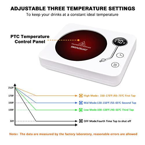  Coffee Warmer For Desk, Constant Coffee Mug Warmer, Auto Off 6 Modes Timer Smart Coffee Cup Warmer, 3 Temperature Control Mug Warmer, Warming Plate With Gravity Sensor For Candle Wax Beverage Tea Milk