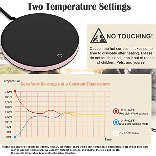  Ug Warmer For Coffee And Tea, Midgod Electric Beverage Warmers For Travel, Office Home Desk Use, Smart Thermostat Coaster Keep Coffee, Beverage, Milk, Tea And Hot Chocolate Warm -Pink