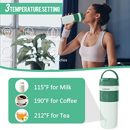  Travel Electric Kettle, 350ML Portable Electric Tea Kettle BPA-Free, Small Electric Kettle With 3 Temp Setting, Hot Water Boiler With Keep Warm, 304 Stainless Steel And Fast Boil, Green