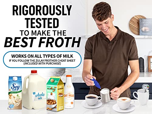  Powerful Milk Frother For Coffee With Upgraded Titanium Motor - Handheld Frother Electric Whisk, Milk Foamer, Mini Blender And Electric Mixer Coffee Frother For Matcha, No Stand - Royal Blue