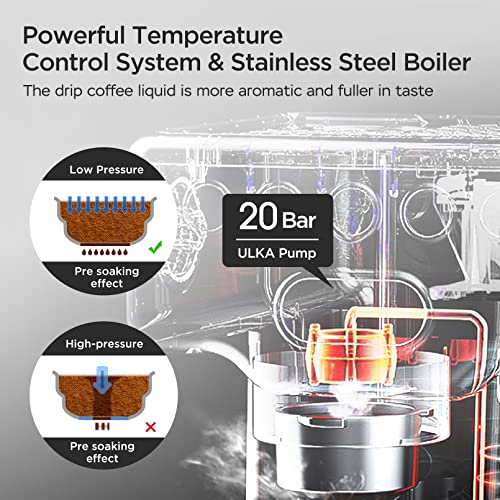  Espresso Machine, 20 Bar Coffee Machine, Fast Heating Automatic, Latte & Cappuccino Maker With Milk Frother Steam Wand, 1.8L Water Tank, Temperature Display