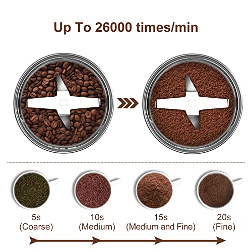  Coffee Grinder Electric, HOMEASY Electric Spice Grinder Coffee Bean Grinder Spice Blender For Coffee Bean Nuts Spice With 304 Stainless Steel Blades Removable Bowls, 350W, 110-120V (Beige)