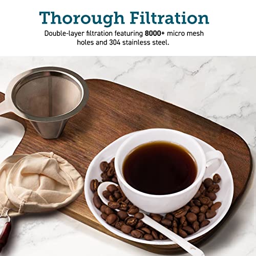  Pour Over Coffee Maker With Double-layer Stainless Steel Filter, Coffee Dripper Brewer & Glass Coffee Pot, High Heat Resistant Decanter, 34 Ounce