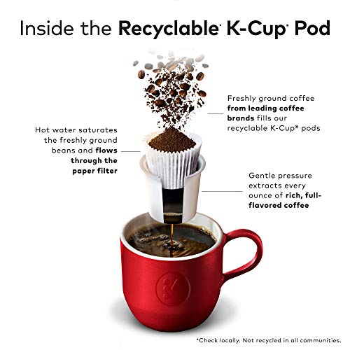  Ca Paraiso, Single-Serve Keurig K-Cup Pods, Medium Roast Coffee Pods, 12 Count (Pack Of 6)