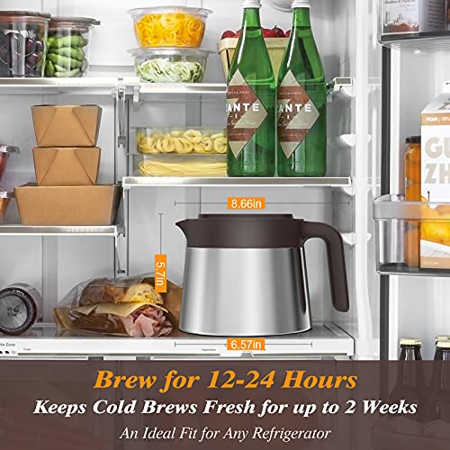  Cold Brew Coffee Maker, 1.8L/61oz, Premium Quality Stainless Steel Pot And Filter, Perfect For Homemade Iced Coffee