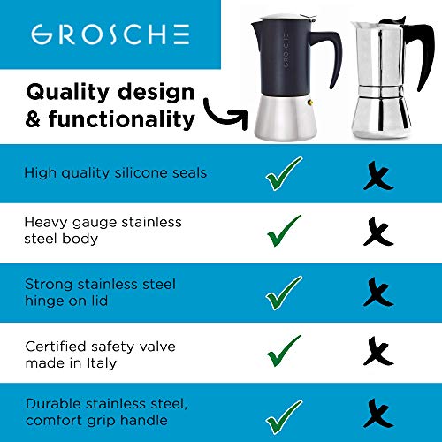  Milano Steel 6 Espresso Cup Stainless Steel Stovetop Espresso Maker Moka Pot - Cuban Coffee Maker Italian Espresso Greca Coffee Maker For Induction Gas Or Electric Stoves