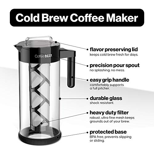  – Cold Brew Coffee Maker And Ice Tea Brewer, Borosilicate Glass Pitcher With Mesh Filter, 1.3L (44oz)
