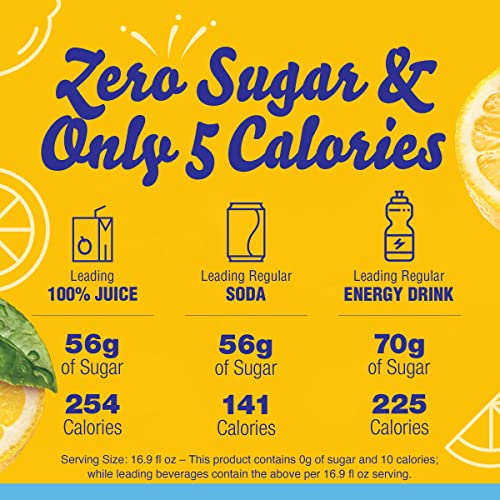  Sugar-Free Lemon Iced Tea On-The-Go Powdered Drink Mix 120 Count