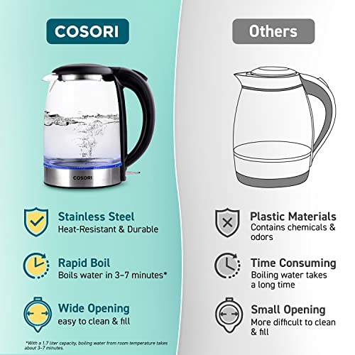  Electric Kettle With Stainless Steel Filter And Inner Lid, 1500W Wide Opening 1.7L Glass Tea Kettle & Hot Water Boiler, LED Indicator Auto Shut-Off & Boil-Dry Protection, BPA Free, Matte Black