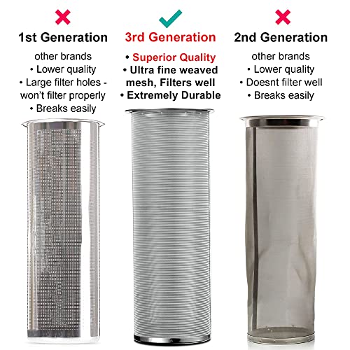  1 Gallon Cold Brew Coffee Maker, With 3rd Generation Mesh Filter & Stainless Steel Spigot, Extra Thick Large Glass Mason Jar Drink Dispenser Carafe, Iced Coffee Maker & Sun Tea Pitcher With Infuser.