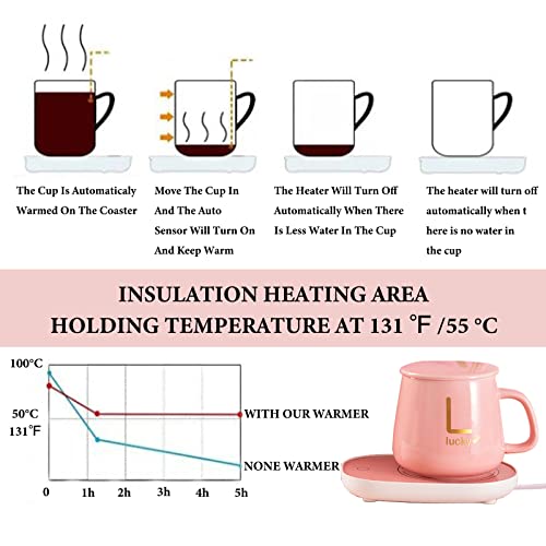  Coffee Mug Warmer , Smart Warmers Desk Cup Electric Plate Auto On/Off Gravity Induction Intelligent Gravity Sensing Heater Heating Beverage Drink For Desk Office Home Milk Tea Chocolate Water Candle