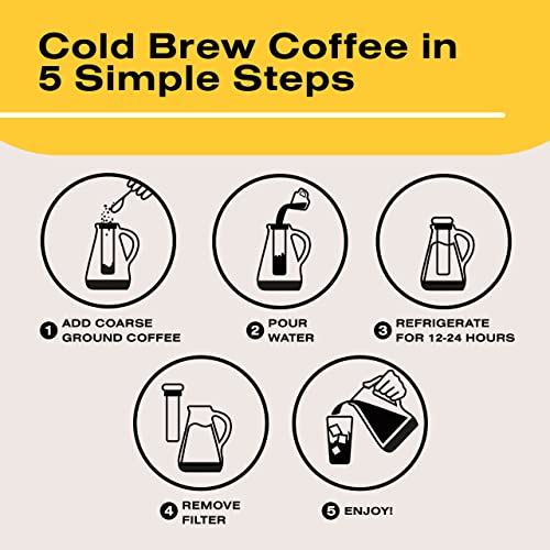  Cold Brew Coffee Maker - 32 Oz Glass Iced Tea & Coffee Cold Brew Maker And Pitcher W/ Silicone Cap & Base