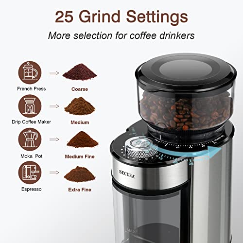  Conical Burr Coffee Grinder, Electric Coffee Bean Grinder With 25 Precise Grind Settings, Stainless Steel Adjustable Burr Mill For Drip Coffee, French Press & Espresso, 2-12 Cups
