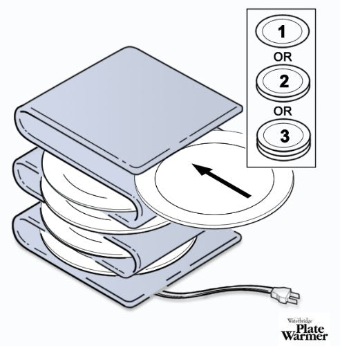  Waterbridge Electric Plate Warmer - Heats Up To 15 Large Plates - Evening Blue "The Basic"
