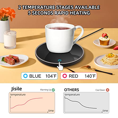  Candle Warmer, Coffee Mug Warmer With 2 Temperature Settings And Auto Shut Off, Smart Coffee Warmer For Office Desk, Cup Warmer, Electric Beverage Warmer For Coffee, Tea, Milk