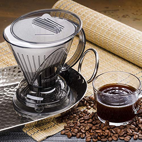  Coffee Dripper And Filters, Large 18 Oz (Cloud)| Barista's Choice| Safe BPA Free Plastic|Includes 100 Filters